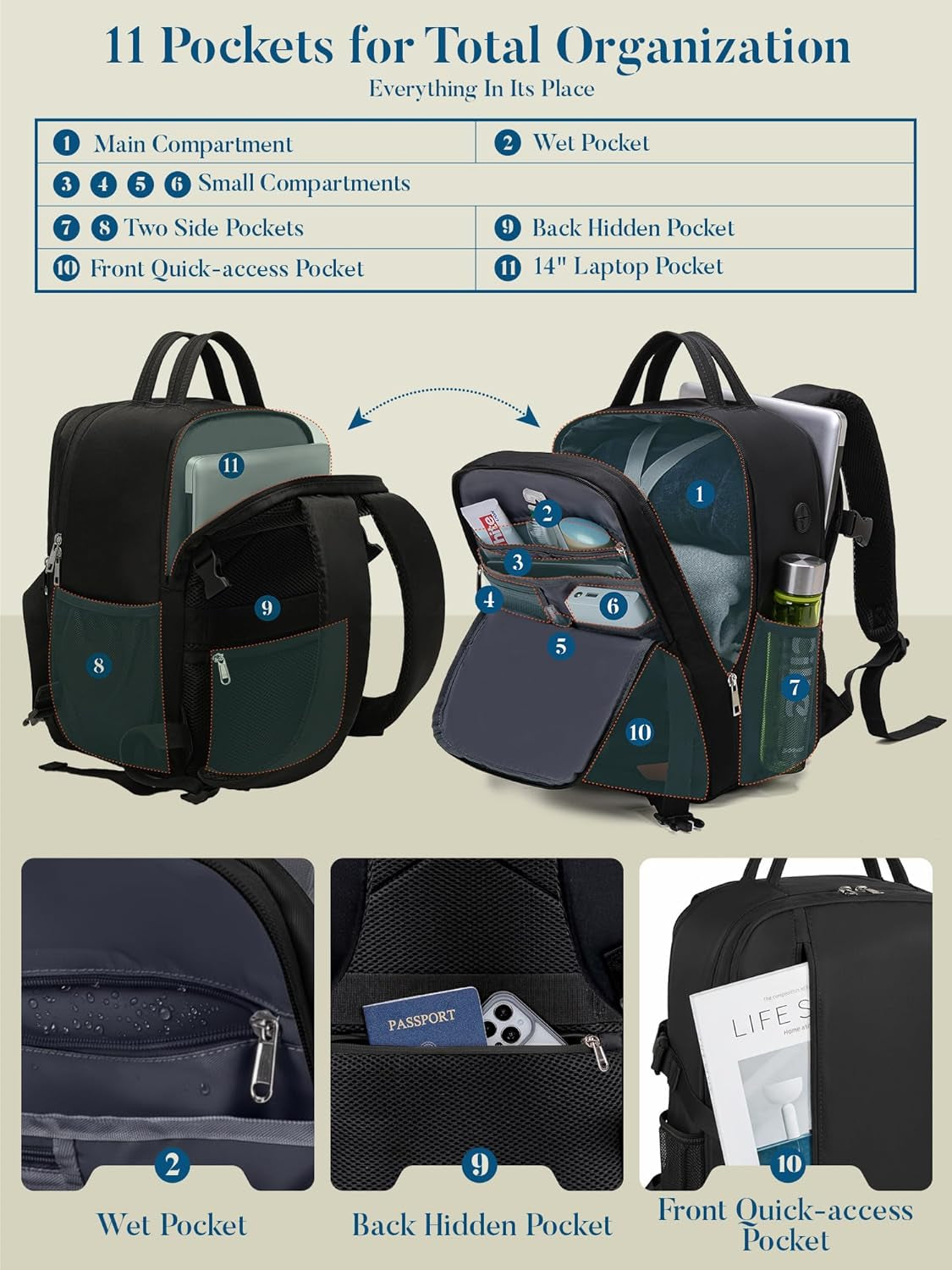 Cabin Bags 40X30X15 Underseat for British Travel Backpack Hand Luggage Bag
