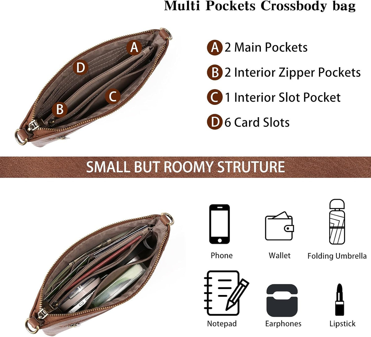 Crossbody Bags for Women RFID Blocking Leather Cross Body Bag Purses Women'S Crossbody Handbags with Wristlet Strap